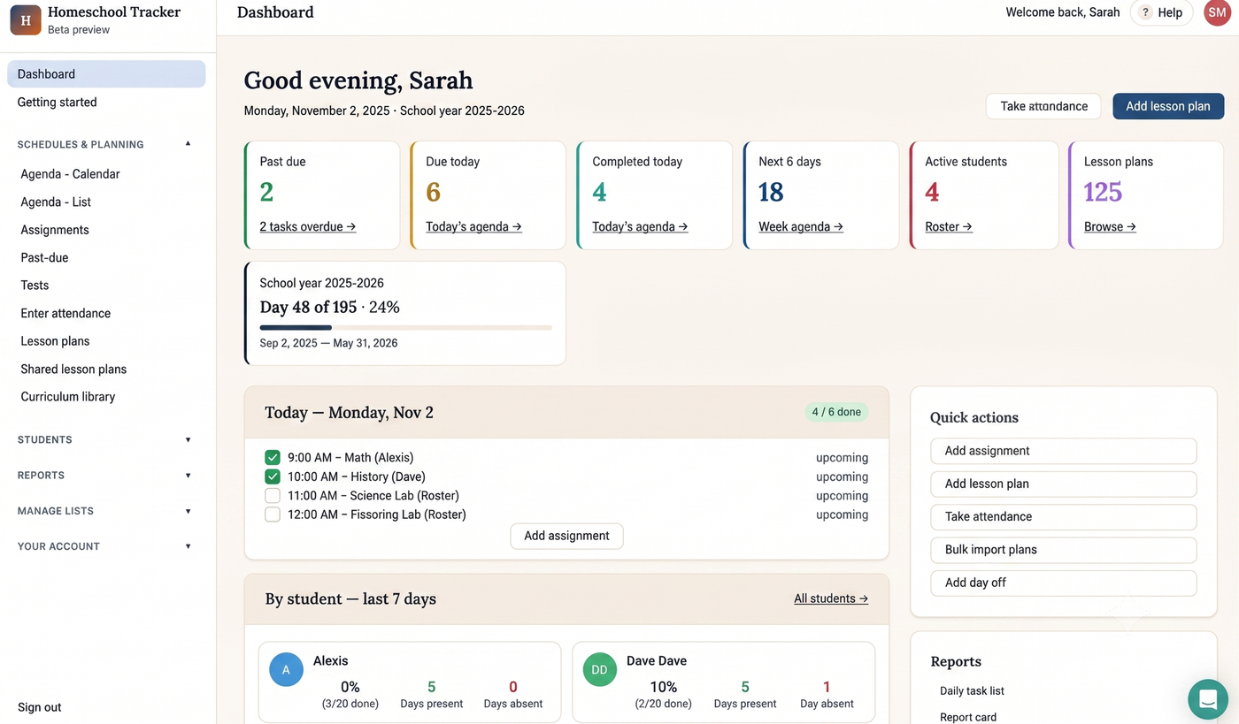 Homeschool Tracker dashboard - showing today's tasks, weekly progress, and per-student stats