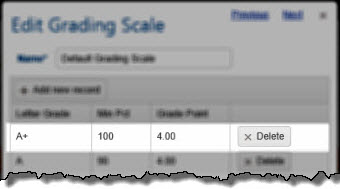 delgr