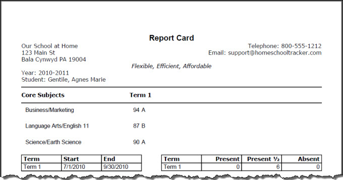 1term